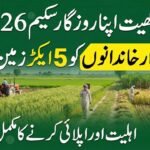 Apna Khet Apna Rozgar Program