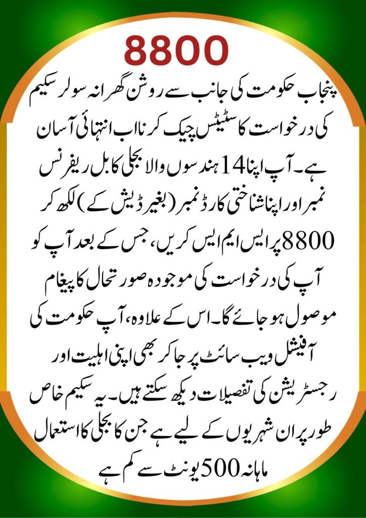 CM Punjab Solar Panel Program