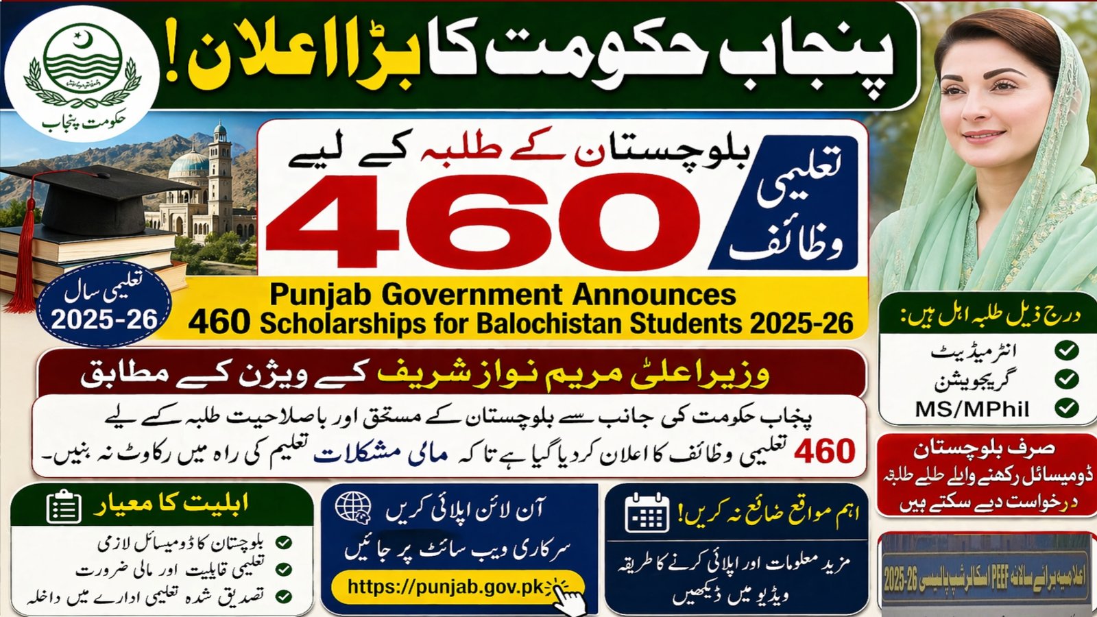 Punjab Government Announces 460 Scholarships for Balochistan Students 2026